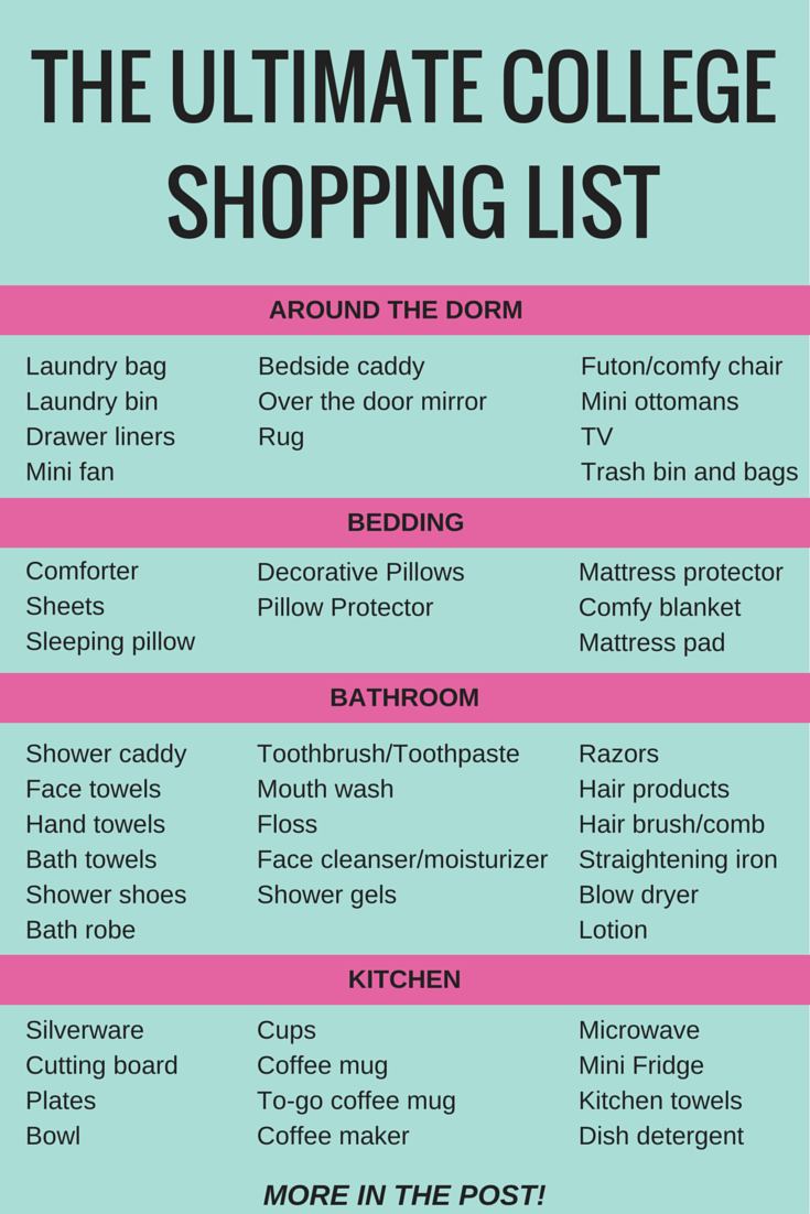 COLLEGE SHOPPING LIST