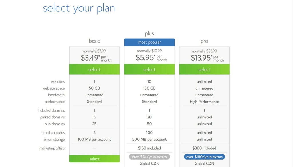 Bluehost